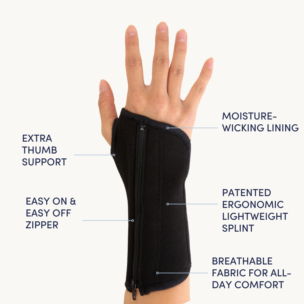 SwiftZip Wrist Brace