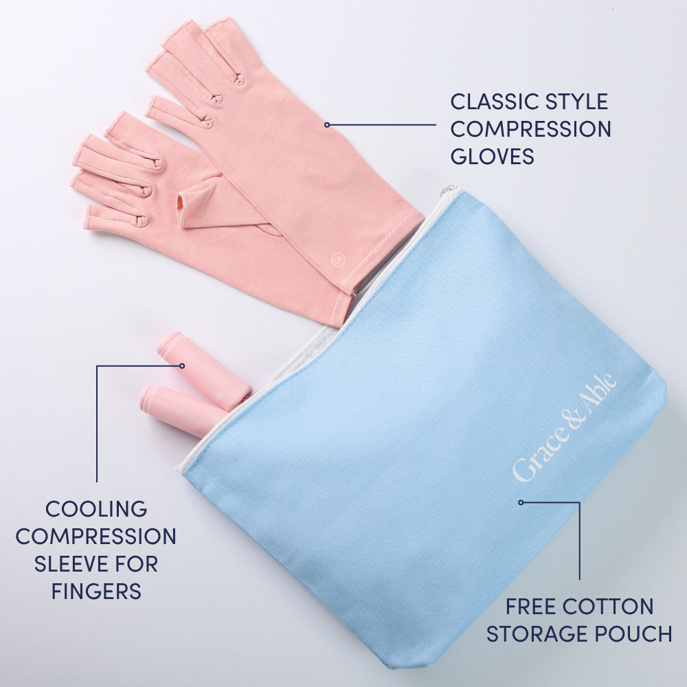 A light blue fabric storage pouch labeled 'Grace & Able' with a pair of pink compression gloves and pink cooling finger sleeve displayed beside it on a white background, with text callouts describing the items.