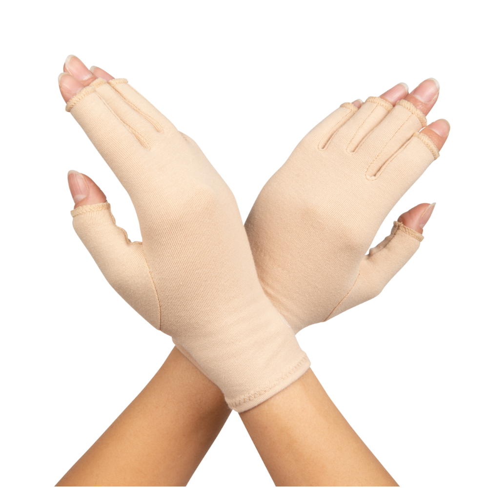 Trigger Finger Bundle
