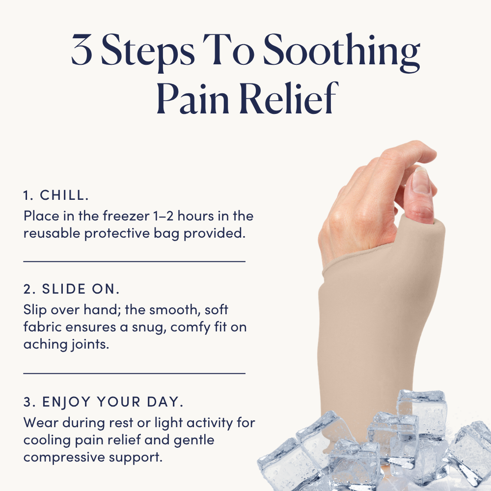 Cooling Compression Sleeve For Thumb & Wrist