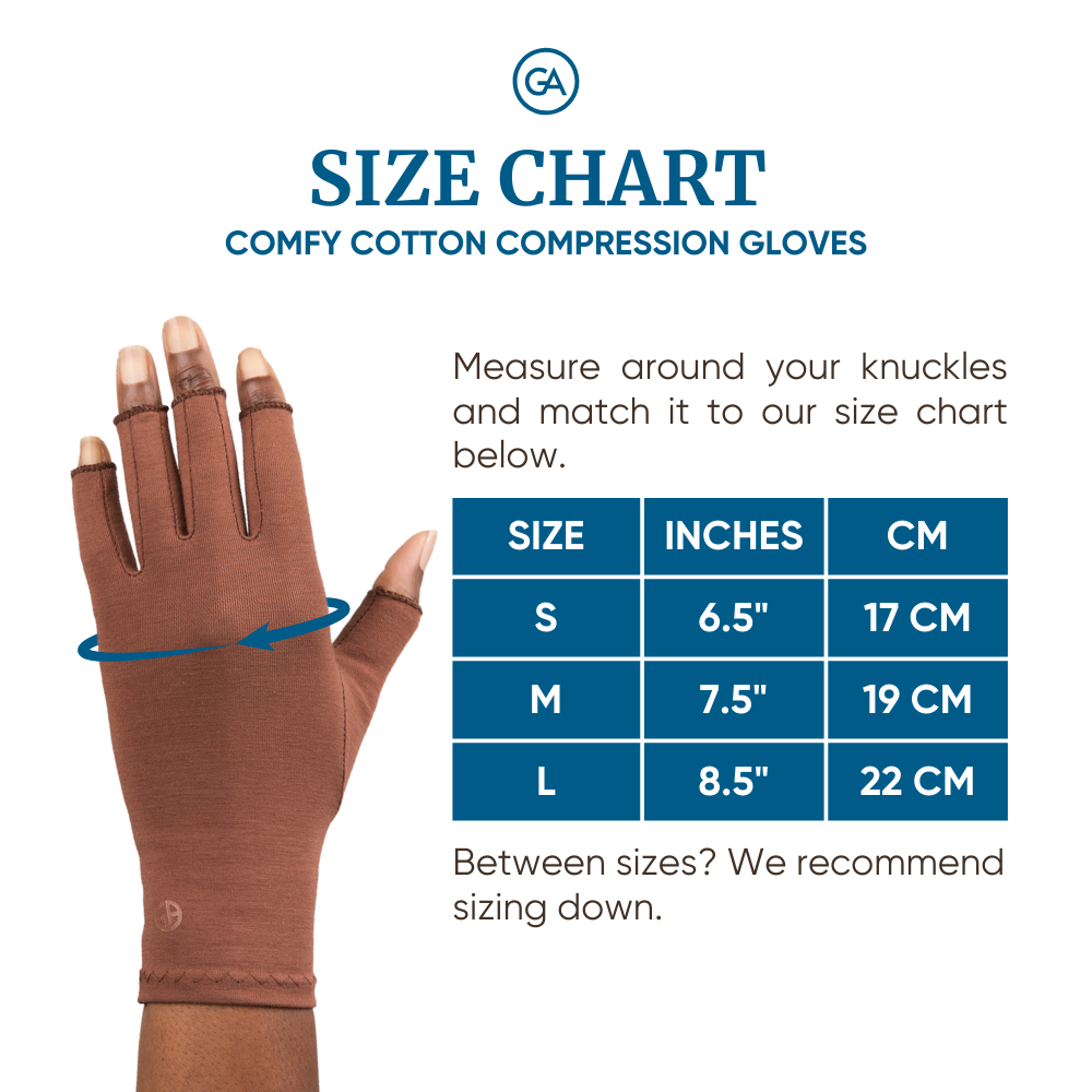 Compression Gloves Relief From Arthritis: Comfy Cotton