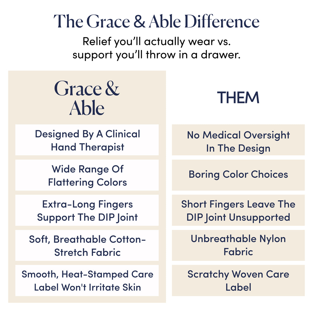 Compression Gloves: Relief From Arthritis - Classic Style