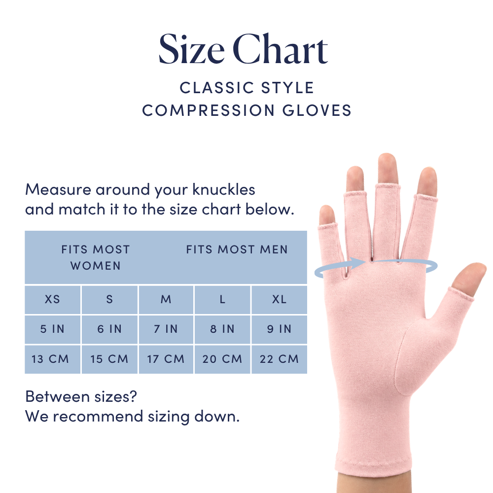Trigger Finger Relief Kit