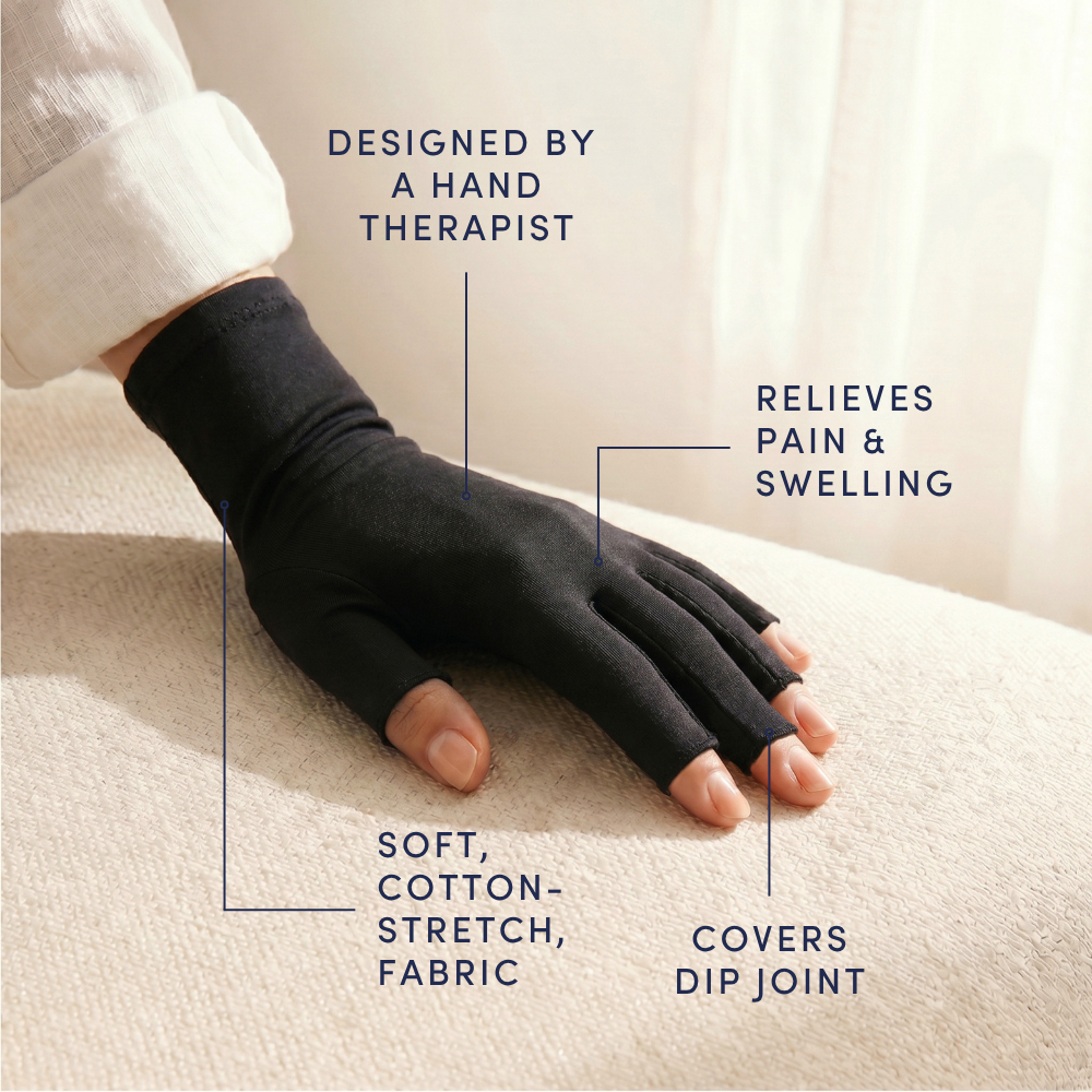 Trigger Finger Relief Kit