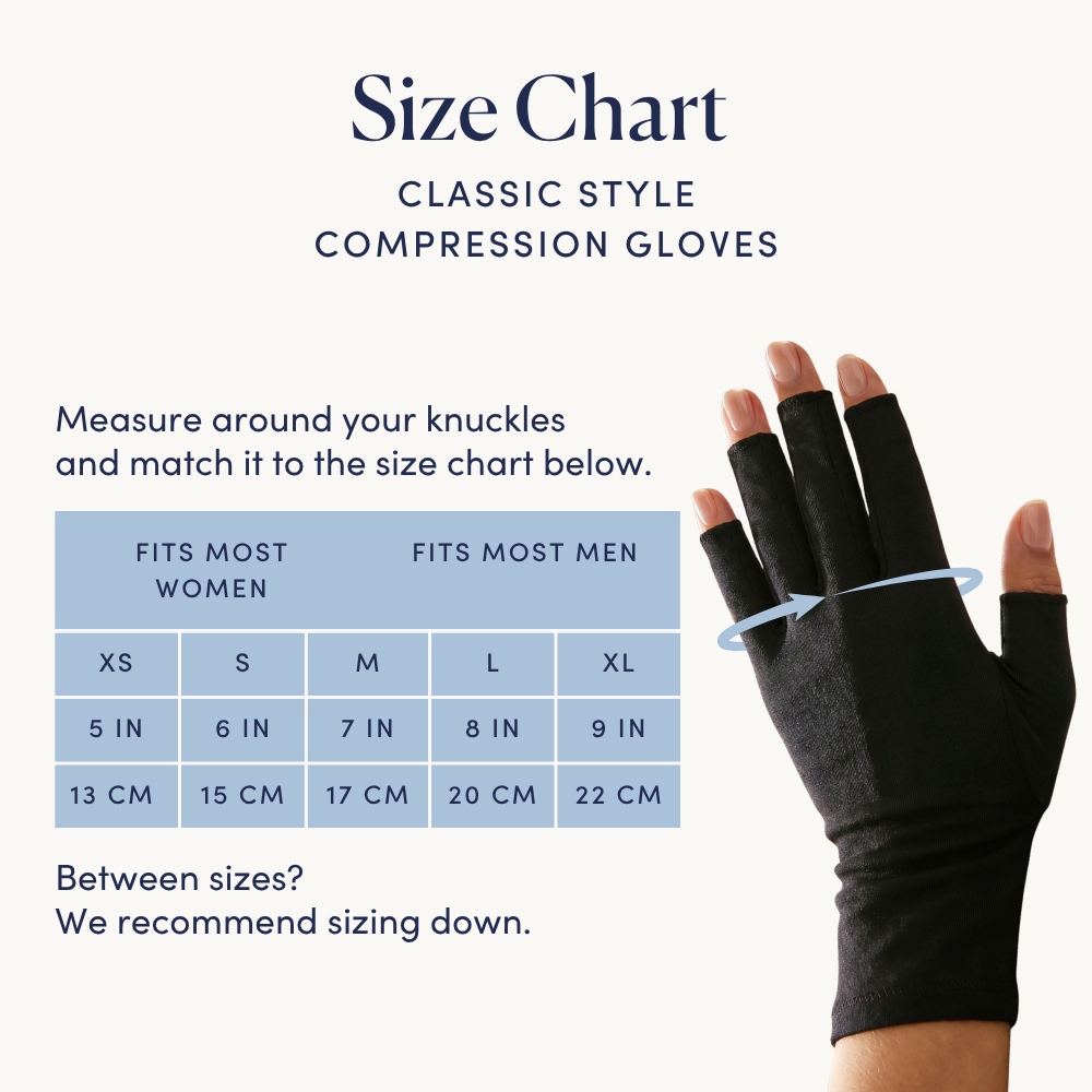 Trigger Finger Relief Kit