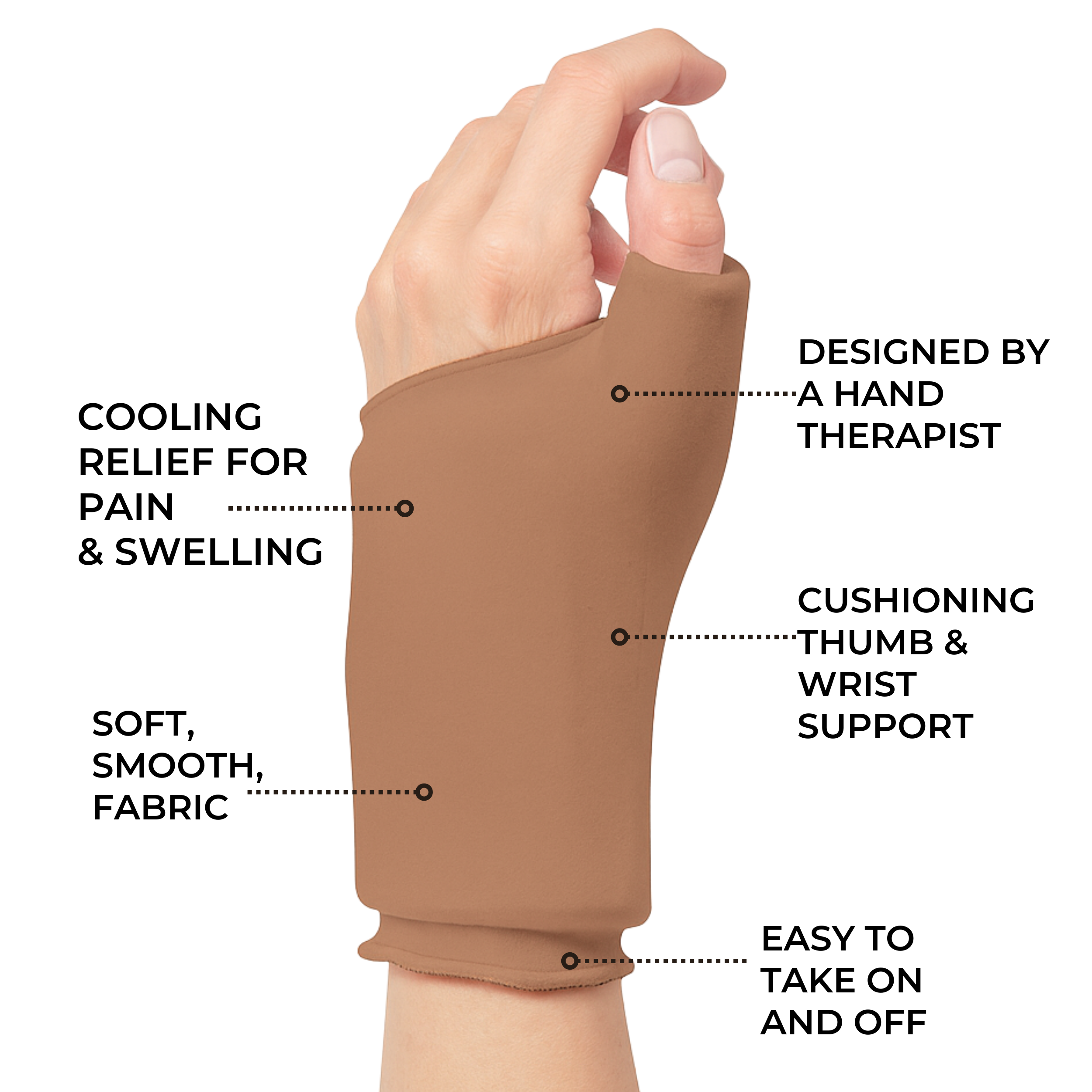 Cooling Compression Sleeve For Thumb & Wrist