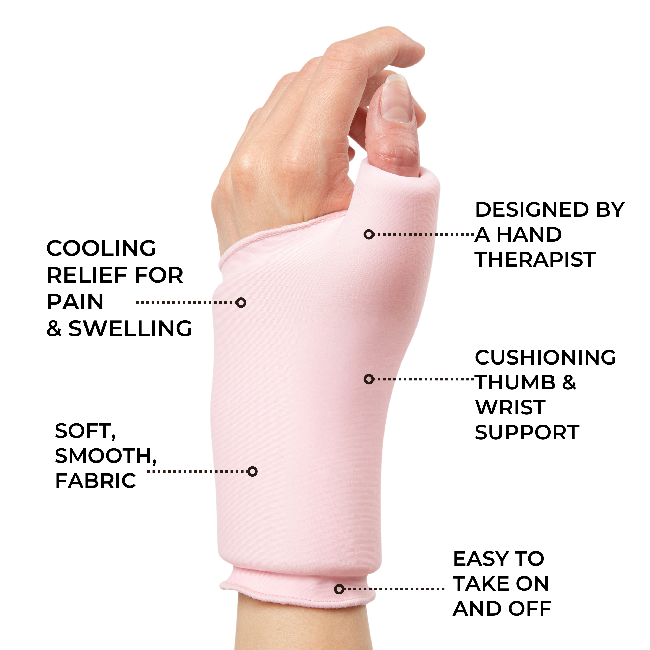 Cooling Compression Sleeve For Thumb and Wrist