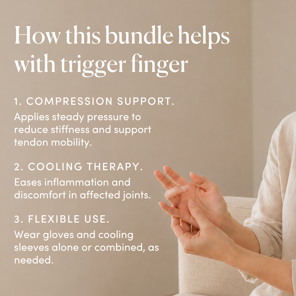 Trigger Finger Relief Kit