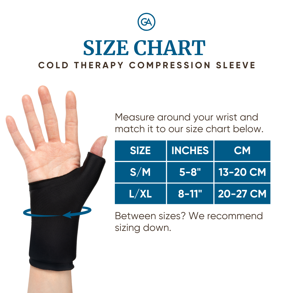Coming Soon: Cooling Compression Sleeve For Thumb and Wrist