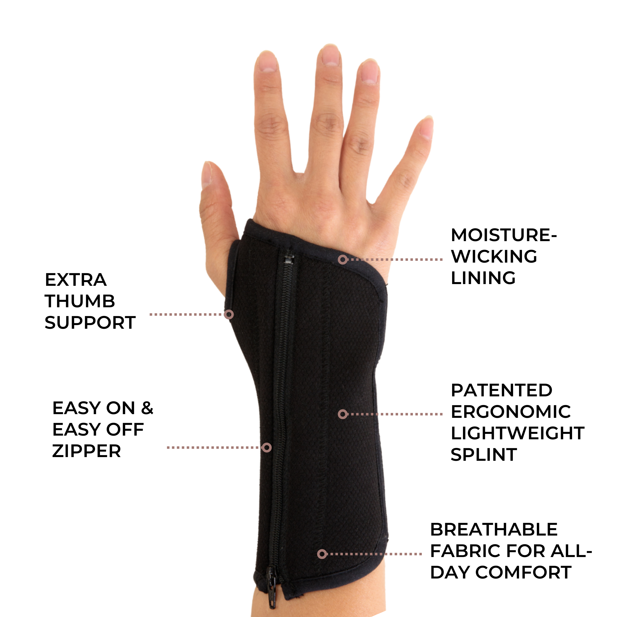 Breathe Wrist Brace: Stability & Support