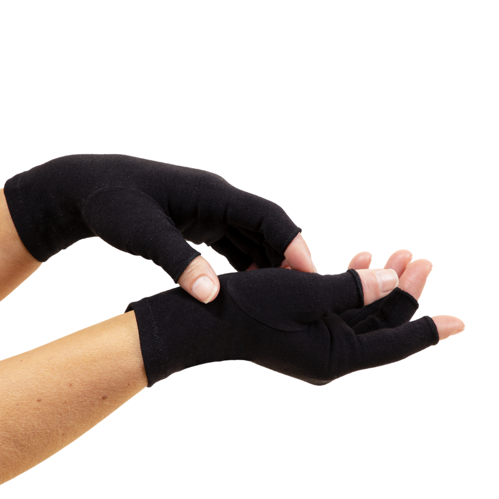Trigger Finger Bundle