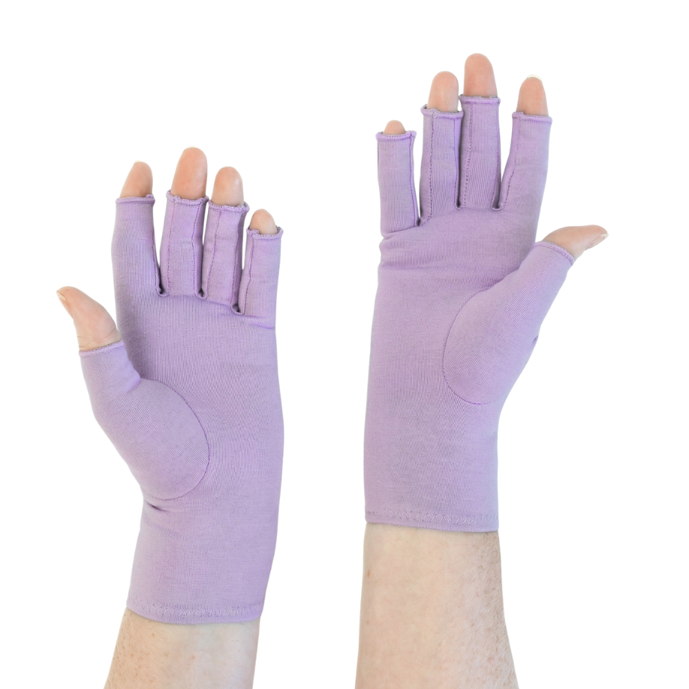 Trigger Finger Bundle