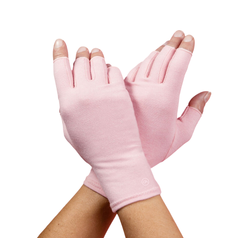 Trigger Finger Bundle