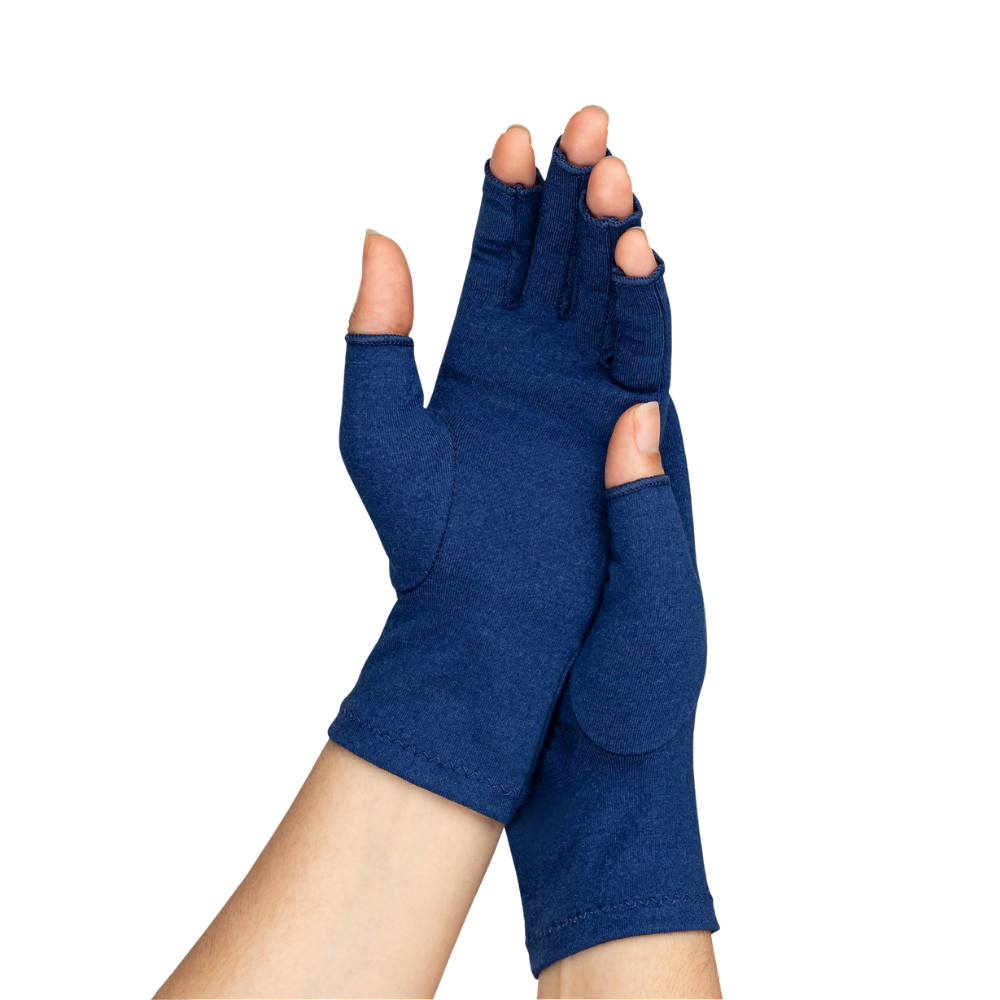 Trigger Finger Bundle