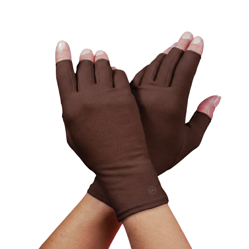 Trigger Finger Bundle