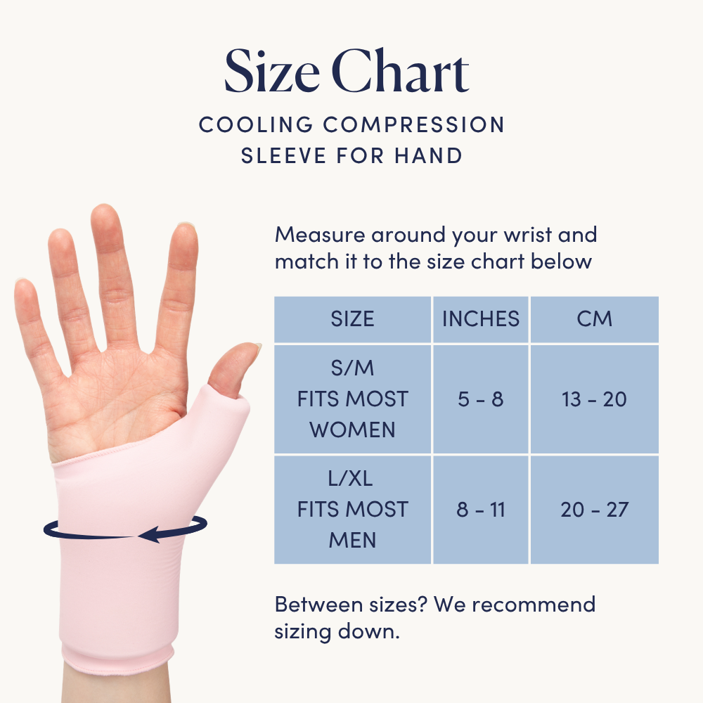 Cooling Compression Sleeve For Thumb & Wrist