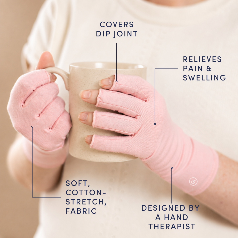 Trigger Finger Relief Kit