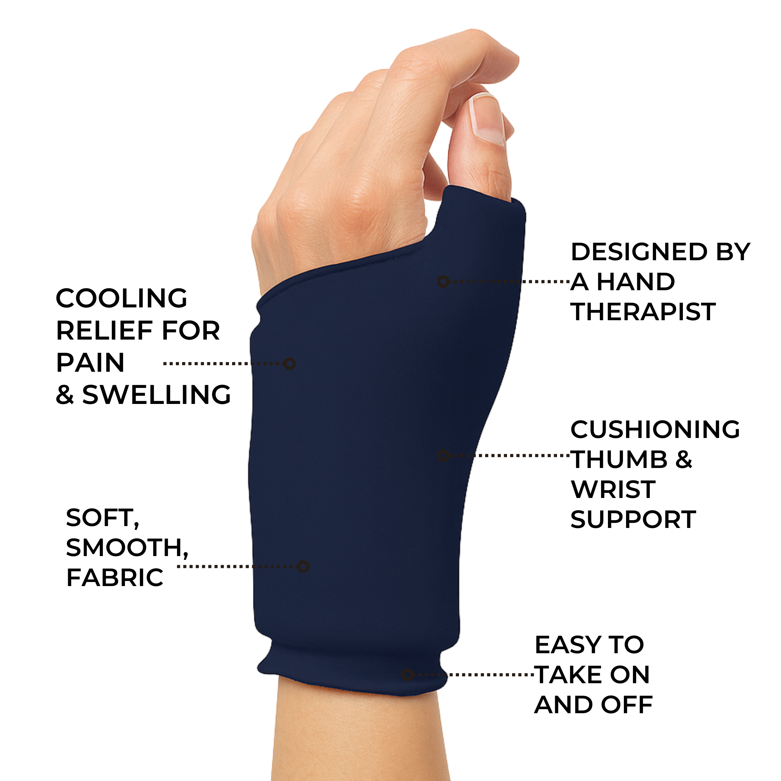 Cooling Compression Sleeve For Thumb and Wrist