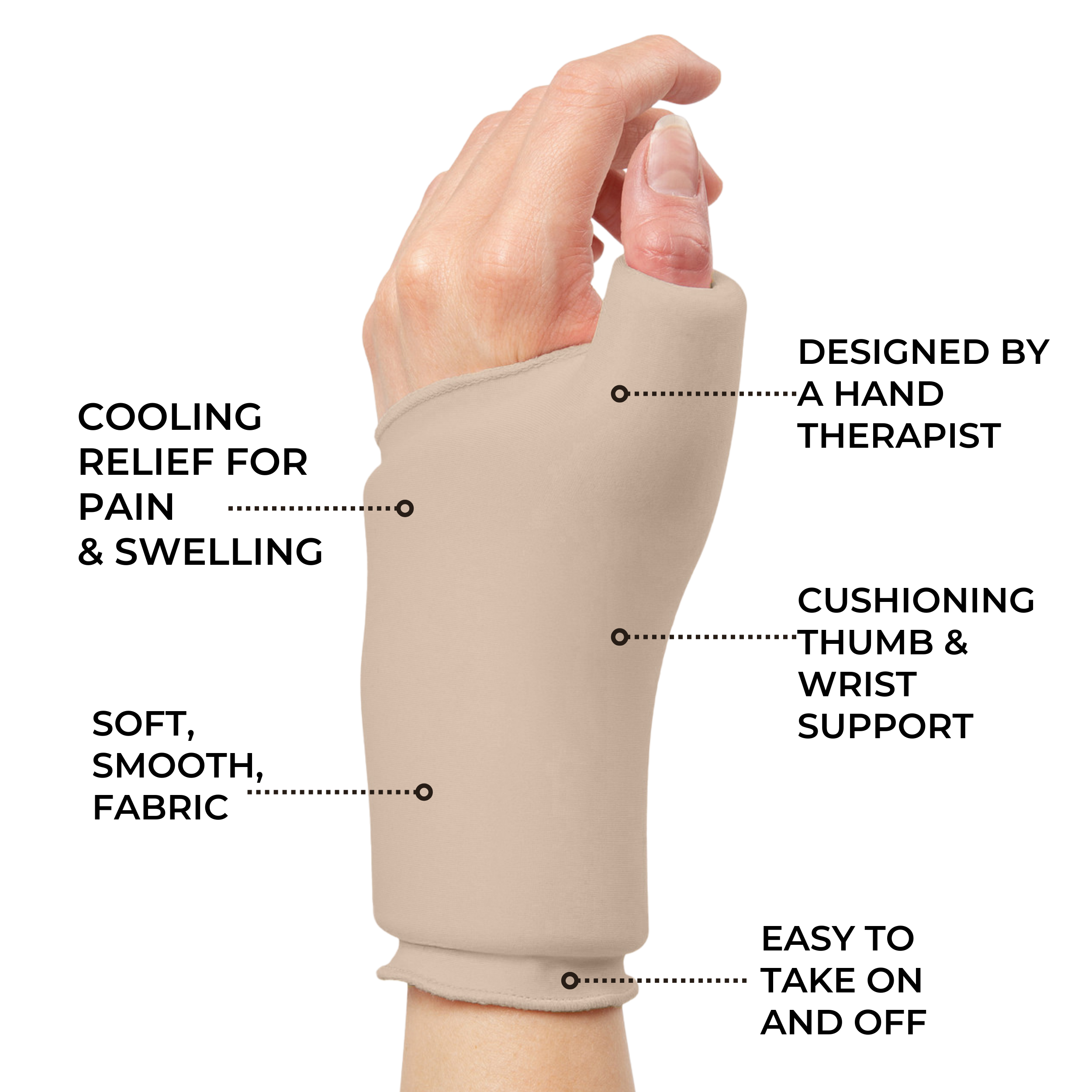 Cooling Compression Sleeve For Thumb and Wrist