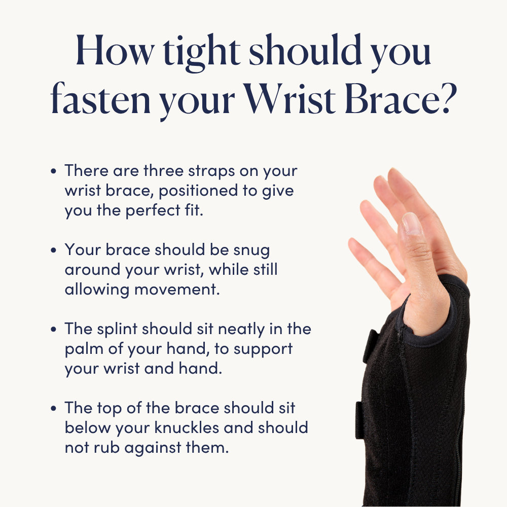 SwiftZip Wrist Brace
